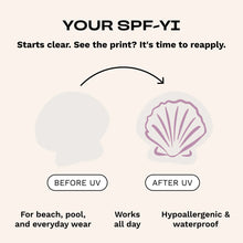 Load image into Gallery viewer, Barriere - Burn Notice UV Stickers - Beach Symbols
