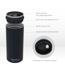 Load image into Gallery viewer, Asobu Insulated Multi Can Cooler - Black
