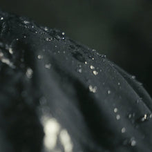 Load image into Gallery viewer, Weatherproof Kit Bundle
